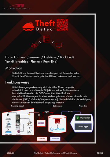 TheftDetect – Diebstahlerkennung und Objektsicherung