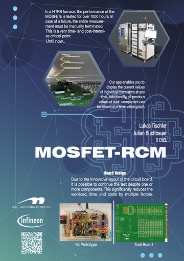 Current measurement of MOSFET components