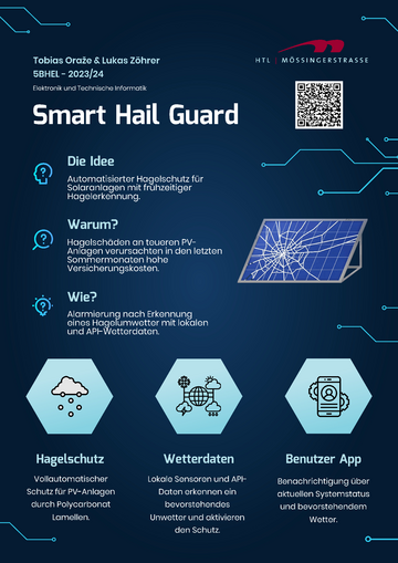 SmartHailGuard - Hagelschutz für Photovoltaikanlagen