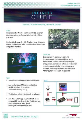 Infinity Cube