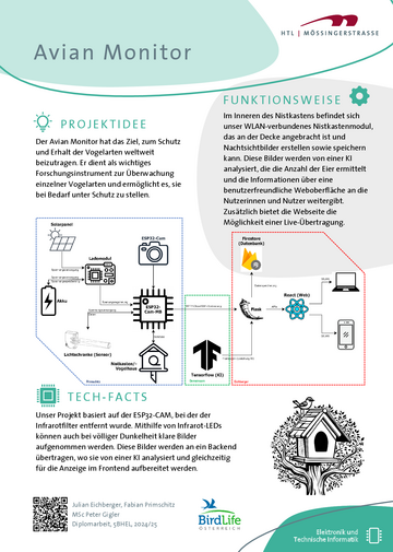 Avian Monitor - Ein Smarter Nistkasten zur Überwachung der Eiablage von Vögeln