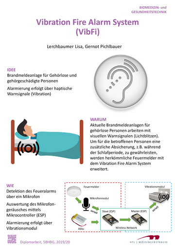 Vibration Fire Alarm System
