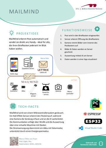 MailMind – Wenn der Briefkasten denken lernt