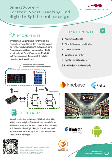 SmartScore – Echtzeit-Sport-Tracking und digitale Spielstandsanzeige