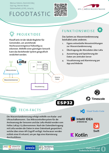 FloodTastic - Next Level Flood Monitoring