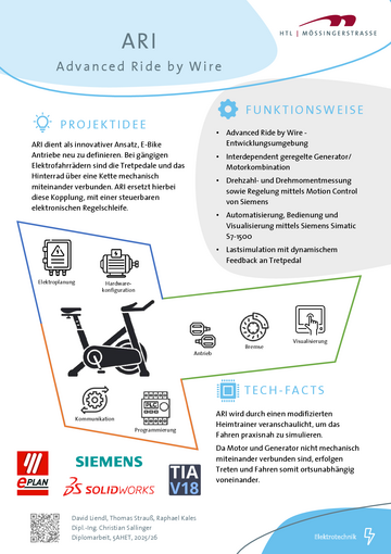 Advanced Ride By Wire - ARI