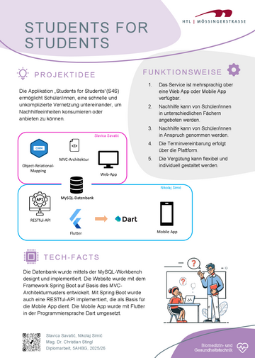 Nachhilfe-Programm Schüler helfen Schülern