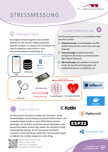 System zur Stressmessung: Integration von Blutdruck- und HRV-Messung für eine mobile Gesundheitsüberwachung