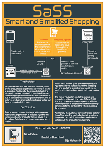 Smart and Simplified Shopping
