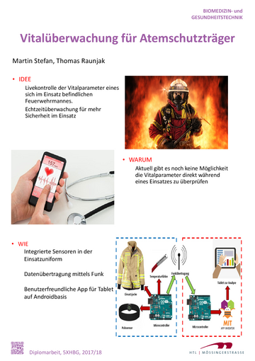 Vitalwertüberwachung für Atemschutzträger