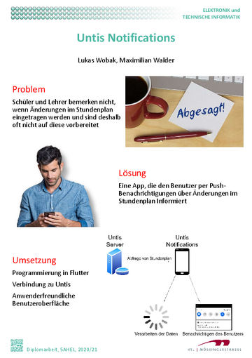Untis Notifications