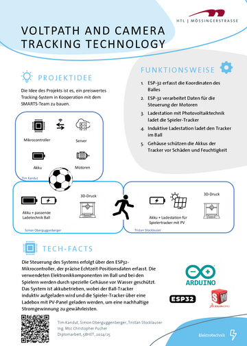 VoltPath and Camera Tracking Technology