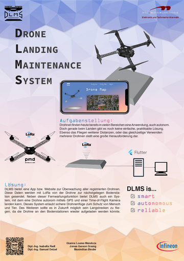 Drone Landing and Maintenance System