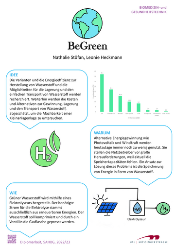 Herstellung und Lagerung von grünem Wasserstoff