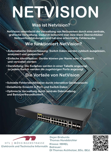 NetVision