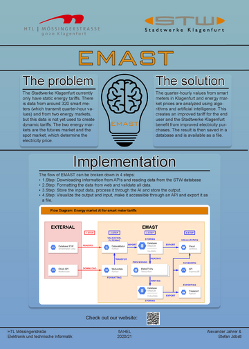 Energy market AI for smart meter tariffs