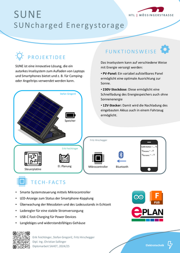 SUNcharged Energystorage - SUNE