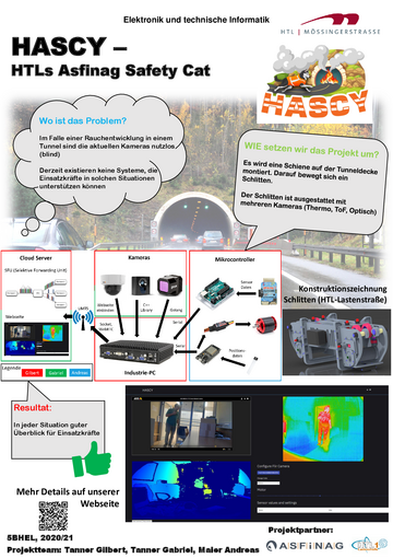 HASCY - HTLs Asfinag Safety Cat
