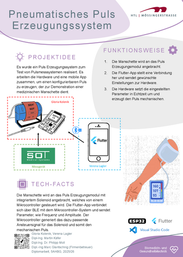 Pneumatisches Puls Erzeugungssystem