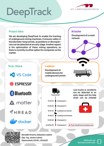 Deep Track – An underground tracking system for mining machines