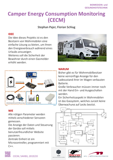 Camper Energy Consumption Monitoring
